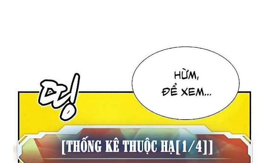 Độc Cô Tử Linh Sư Chương 6 Trang 70