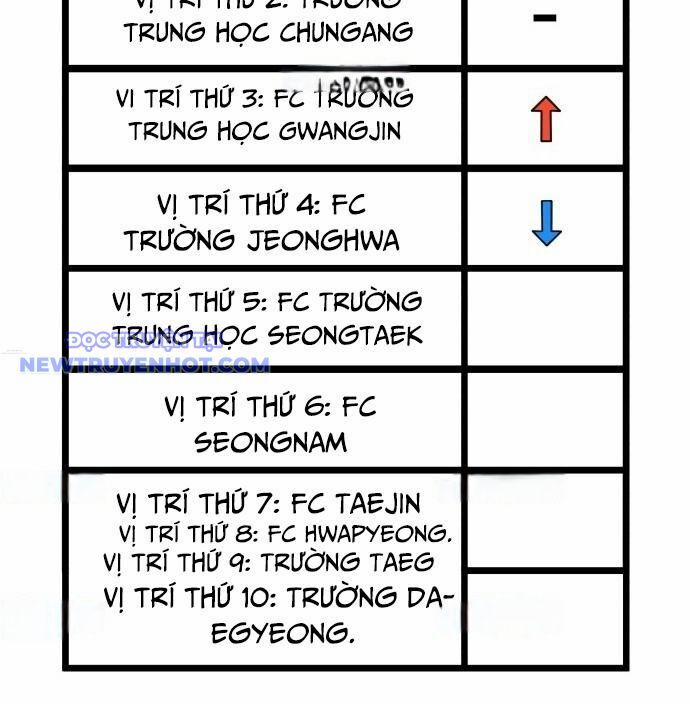 Góc Cao Khung Thành Chương 137 Trang 179