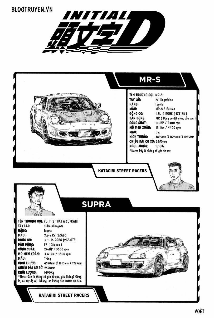 Initial D Chương 709 Trang 6