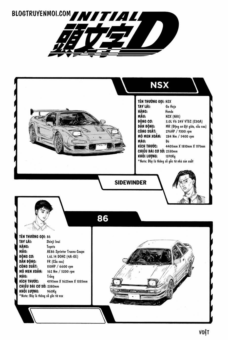 Initial D Chương 709 Trang 9