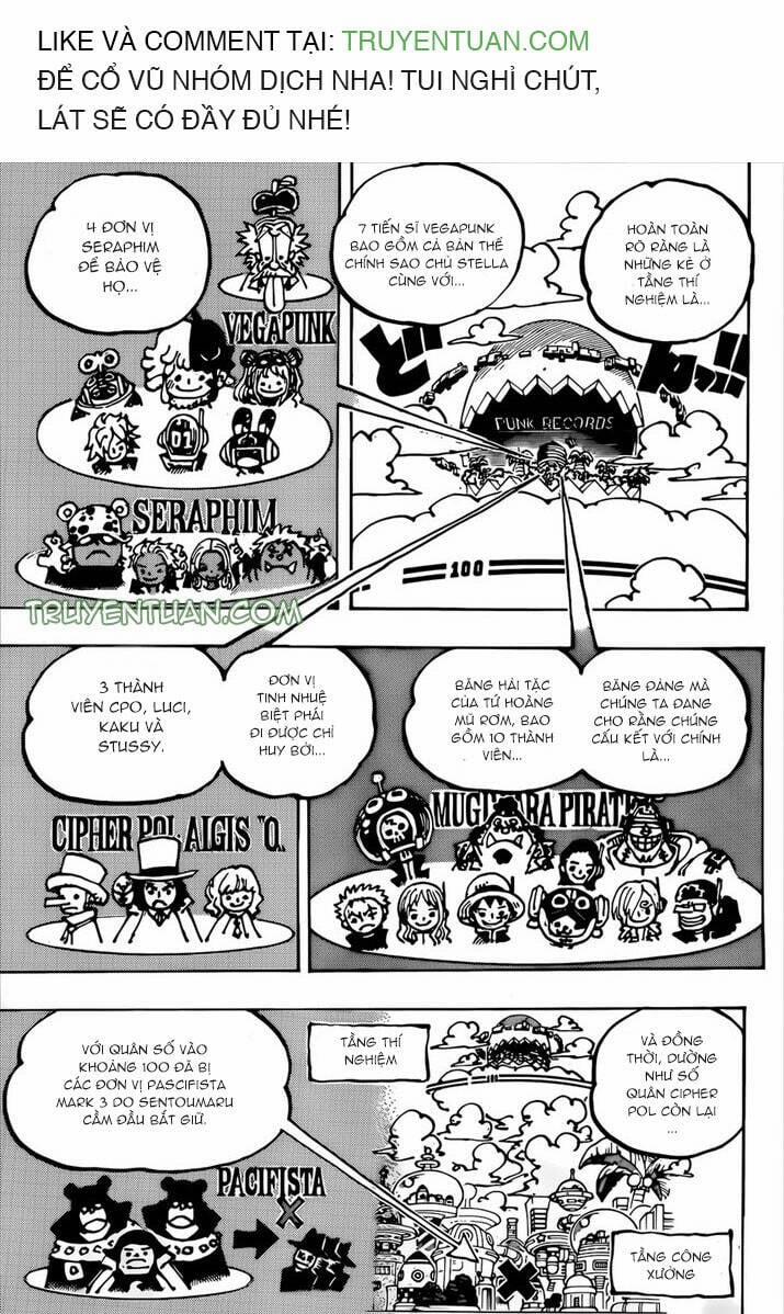 One Piece Chương 1089 Trang 9