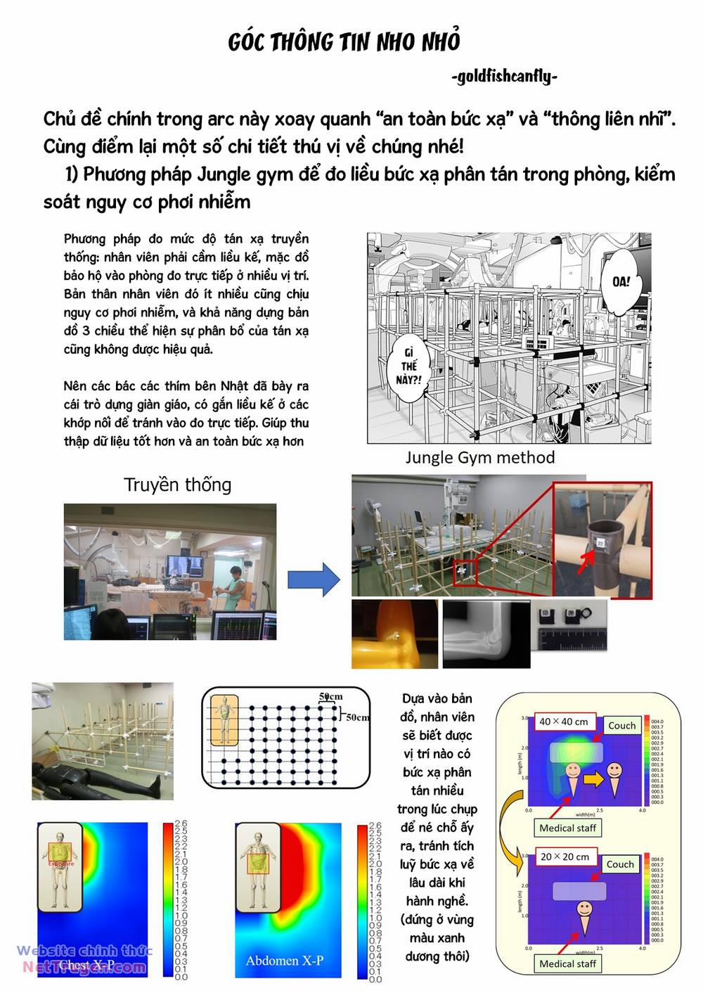 Radiation House Chương 91 Trang 33