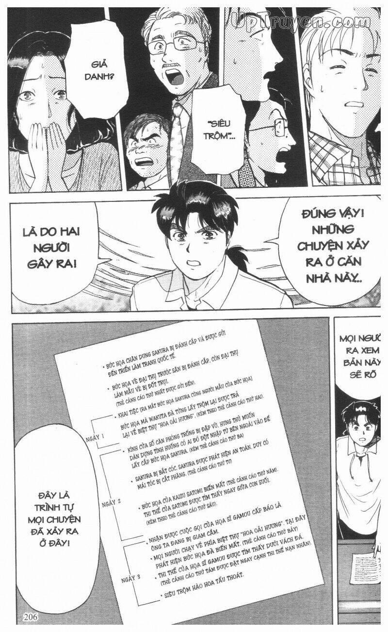 Thám Tử Kindaichi (Special Edition) Chương 13 Trang 209