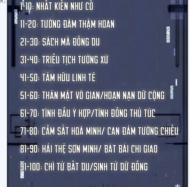 Toàn Chức Kiếm Tu Chương 4 Trang 80