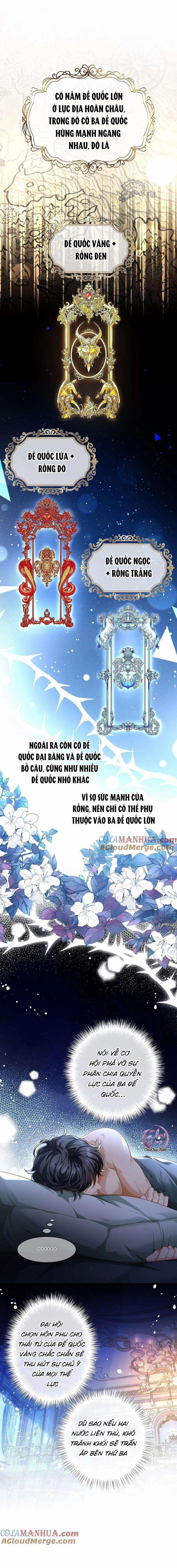 Tôi Tái Sinh Thành Tiểu Ác Long Của Hoàng Tử Điện Hạ Chương 22 Trang 1