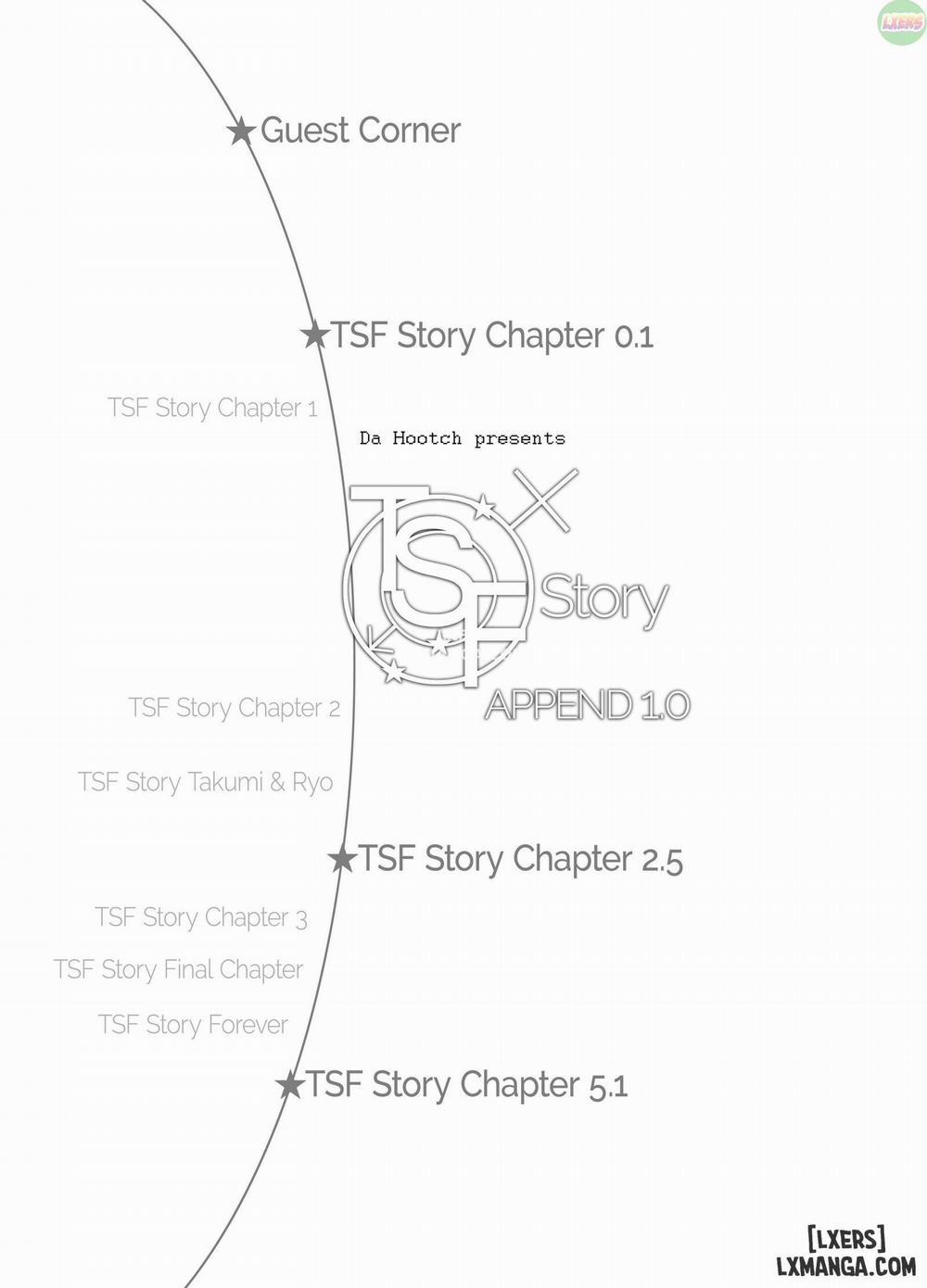 TSF Story Append Chương 1 Trang 39