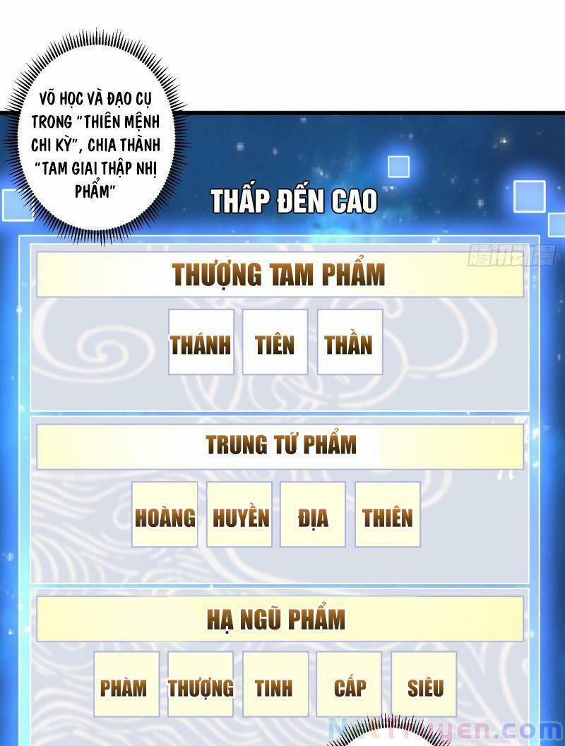 Từ Hôm Nay Trở Thành Hack Chương 15 Trang 12